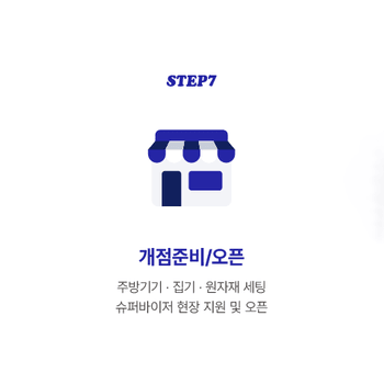 STEP7 개점준비/오픈